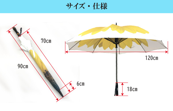 扇風機傘
