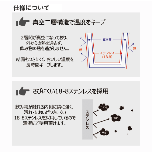 ZaLattoサーモマグ TS-1506 